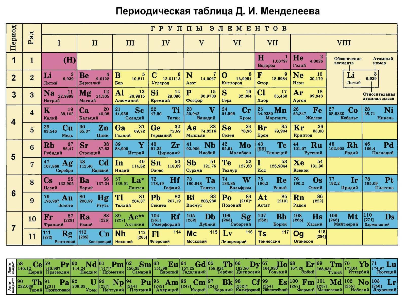 Определить название картинки онлайн